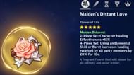 Maiden's Beloved artifact set bonus (Image via Genshin Impact)